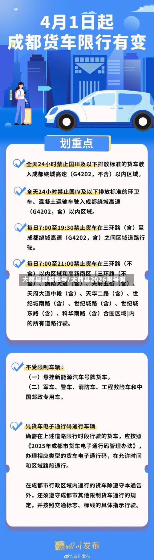 大荔县县城限号/大荔县2026限号吗
