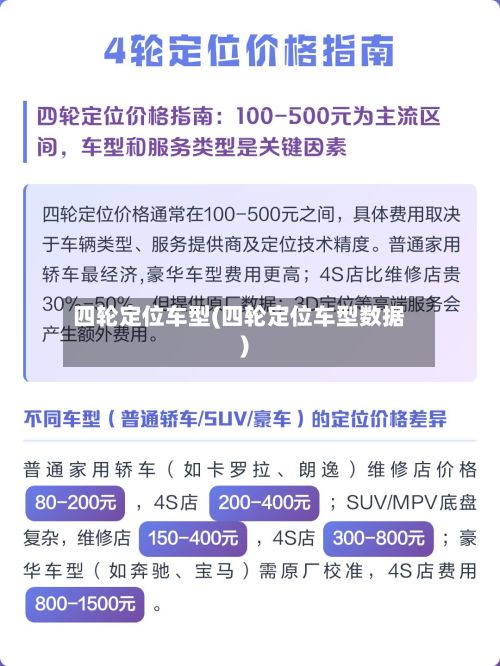 四轮定位车型(四轮定位车型数据)-第3张图片