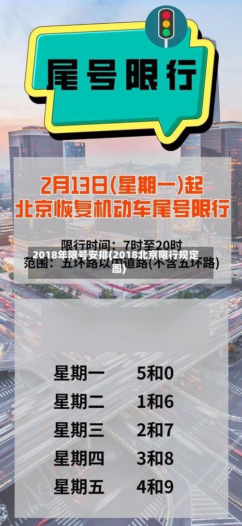 2018年限号安排(2018北京限行规定图)