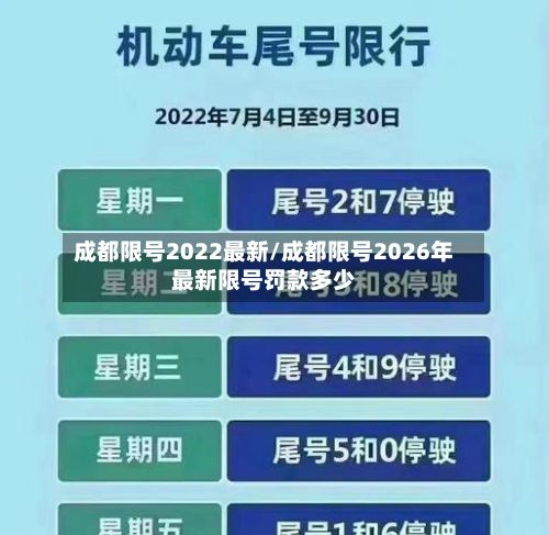 成都限号2022最新/成都限号2026年最新限号罚款多少-第2张图片