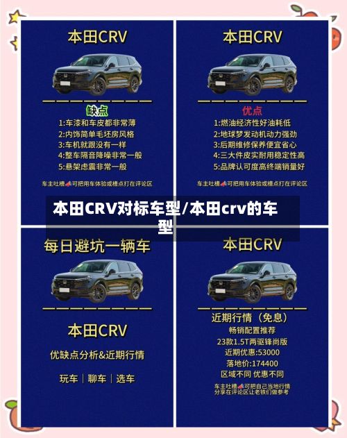 本田CRV对标车型/本田crv的车型-第2张图片