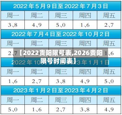 【2022贵阳限号表,2026贵阳限号时间表】