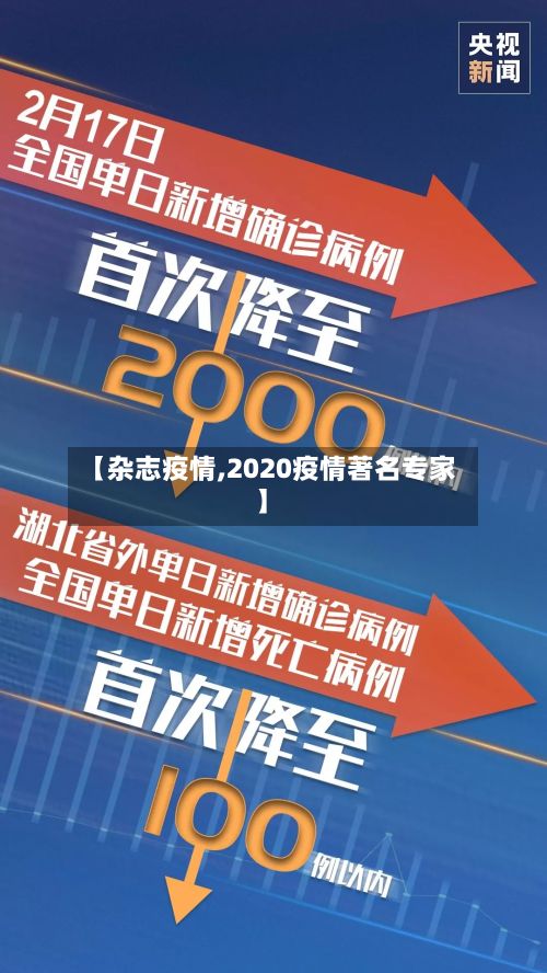 【杂志疫情,2020疫情著名专家】