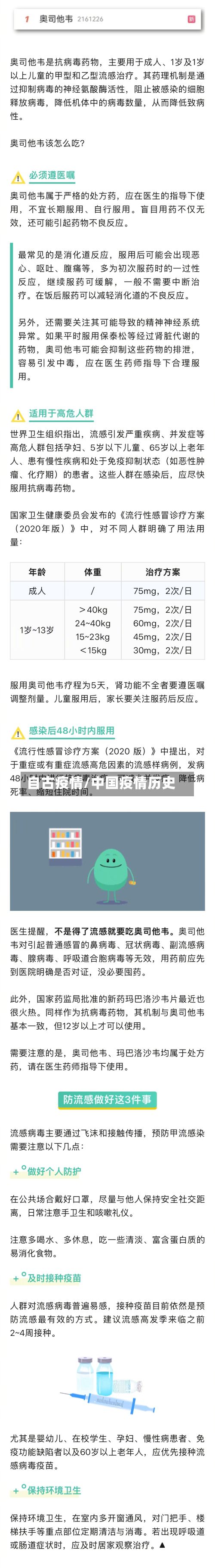 自古疫情/中国疫情历史