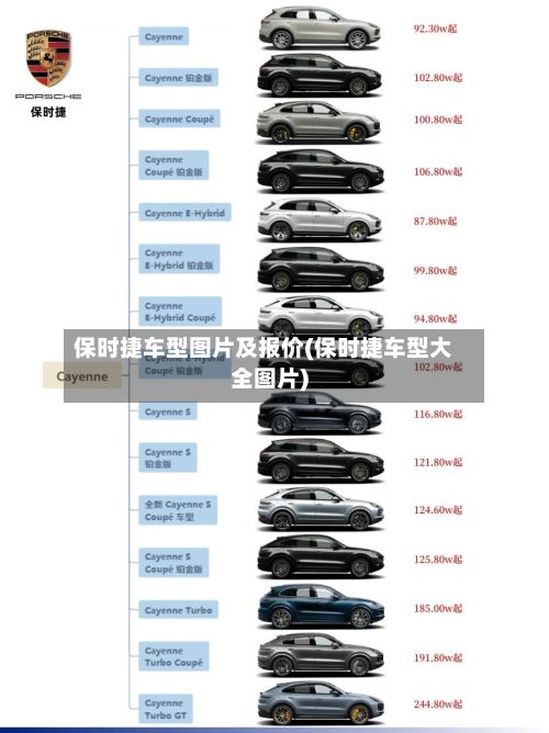保时捷车型图片及报价(保时捷车型大全图片)