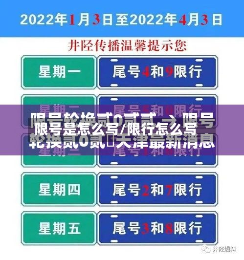 限号是怎么写/限行怎么写-第2张图片