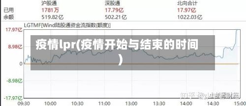 疫情lpr(疫情开始与结束的时间)