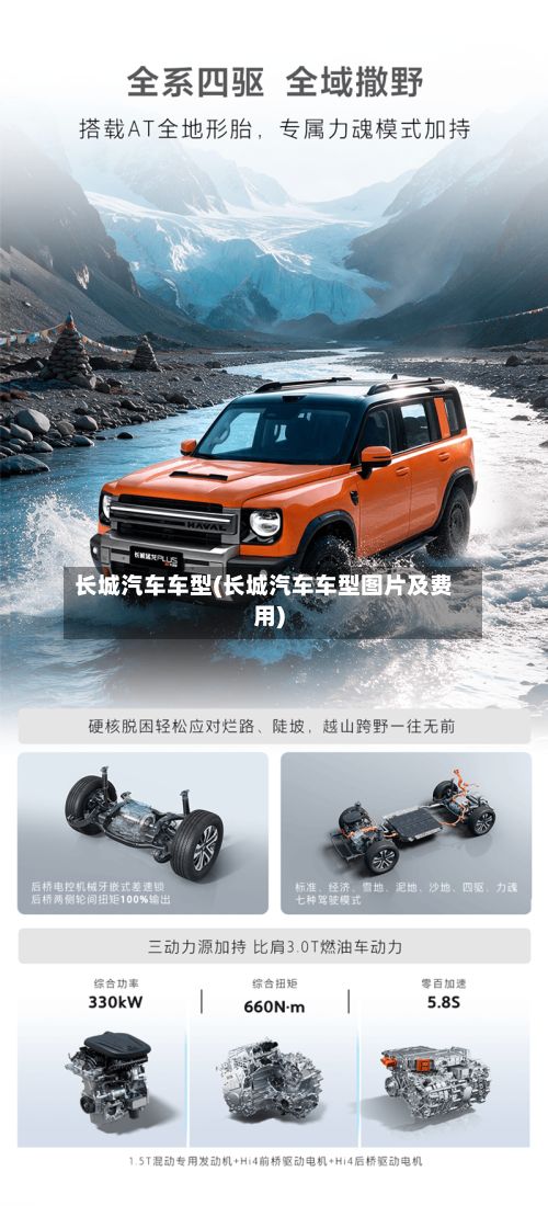 长城汽车车型(长城汽车车型图片及费用)