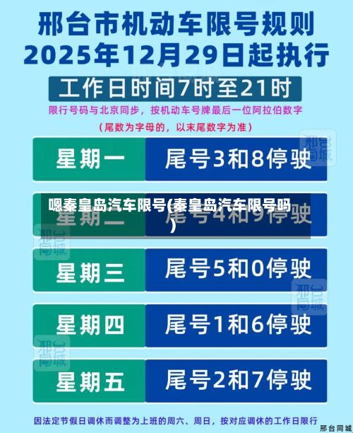 嗯秦皇岛汽车限号(秦皇岛汽车限号吗)