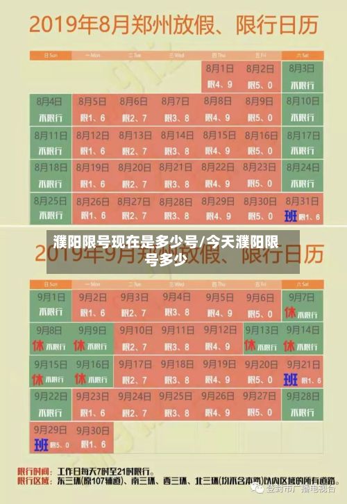 濮阳限号现在是多少号/今天濮阳限号多少
