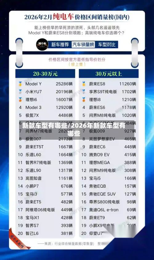 新款车型有哪些/2026年新款车型有哪些