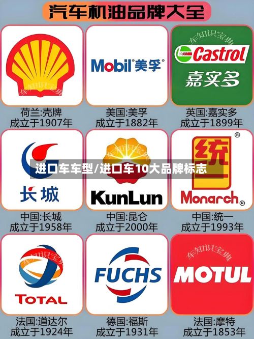 进口车车型/进口车10大品牌标志