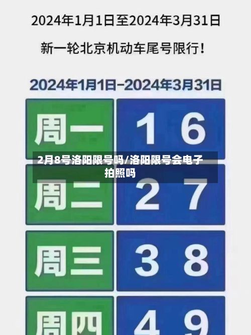 2月8号洛阳限号吗/洛阳限号会电子拍照吗-第2张图片