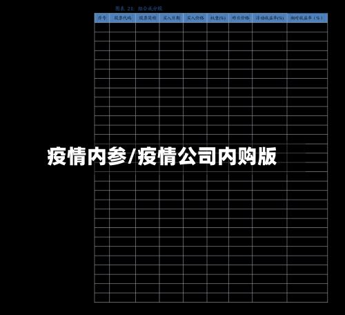 疫情内参/疫情公司内购版-第2张图片