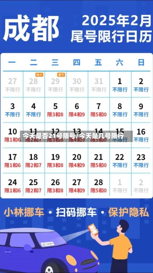 今天是否21号限号/今天是几号限行