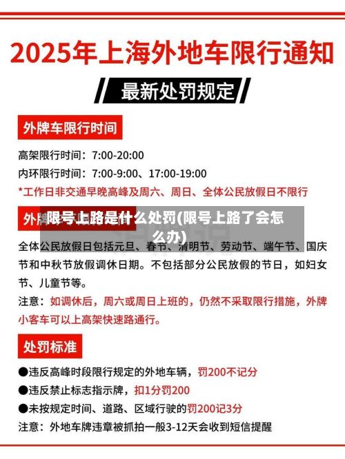 限号上路是什么处罚(限号上路了会怎么办)-第3张图片
