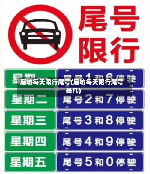 廊坊每天限行尾号(廊坊每天限行尾号是几)-第2张图片