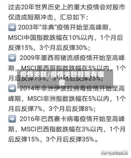 疫情关联/疫情关联股票有哪些-第2张图片