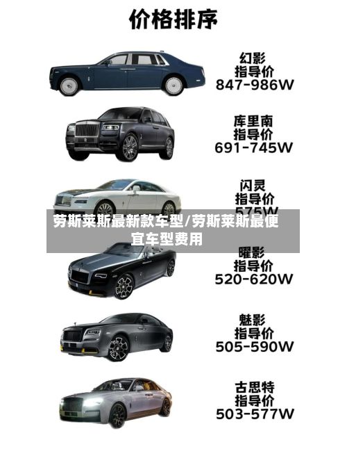 劳斯莱斯最新款车型/劳斯莱斯最便宜车型费用-第2张图片
