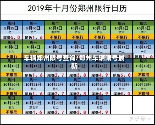 车辆郑州限号查询/郑州车辆限号最新