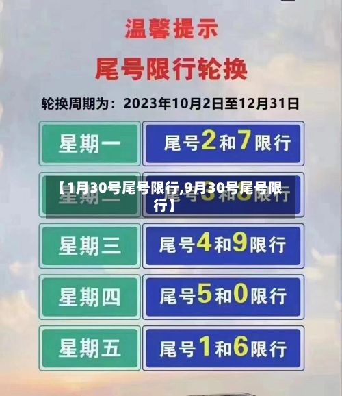 【1月30号尾号限行,9月30号尾号限行】-第2张图片