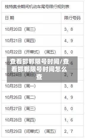 查看邯郸限号时间/查看邯郸限号时间怎么查-第3张图片