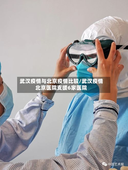 武汉疫情与北京疫情比较/武汉疫情北京医院支援6家医院