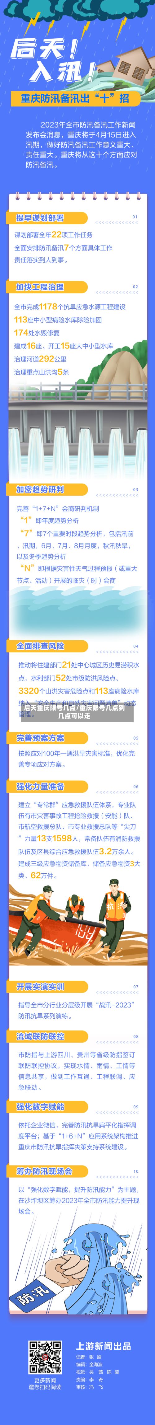 后天重庆限号几点/重庆限号几点到几点可以走