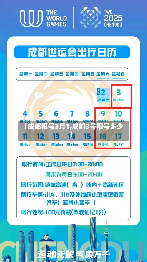 【成都限号3月1,成都3号限号多少】
