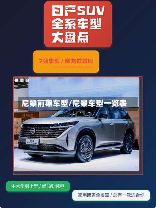 尼桑前期车型/尼桑车型一览表-第2张图片