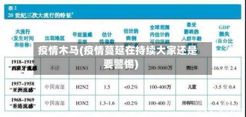疫情木马(疫情蔓延在持续大家还是要警惕)-第3张图片