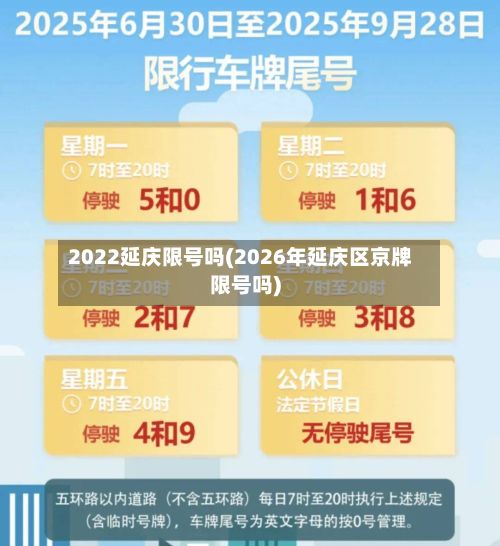 2022延庆限号吗(2026年延庆区京牌限号吗)-第2张图片