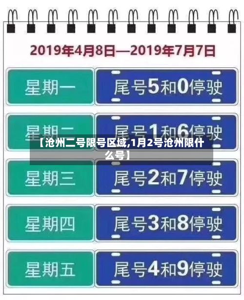 【沧州二号限号区域,1月2号沧州限什么号】-第2张图片