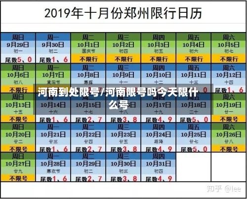 河南到处限号/河南限号吗今天限什么号-第3张图片