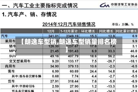 【朗逸车型销,朗逸车型销量排名榜】