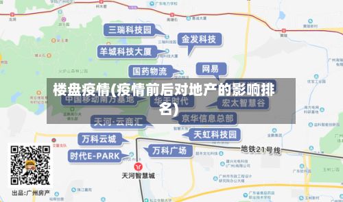 楼盘疫情(疫情前后对地产的影响排名)-第2张图片