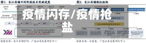 疫情闪存/疫情抢盐-第3张图片