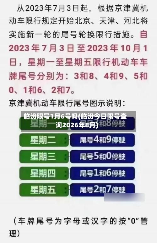 临汾限号1月6号吗(临汾今日限号查询2026年8月)