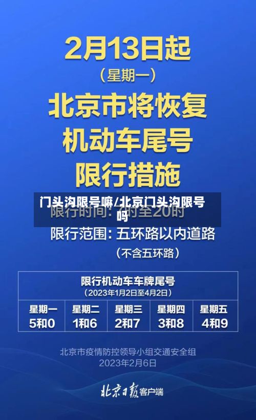 门头沟限号嘛/北京门头沟限号吗