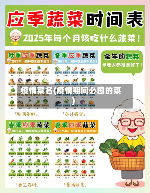 疫情菜名(疫情期间必囤的菜)-第2张图片