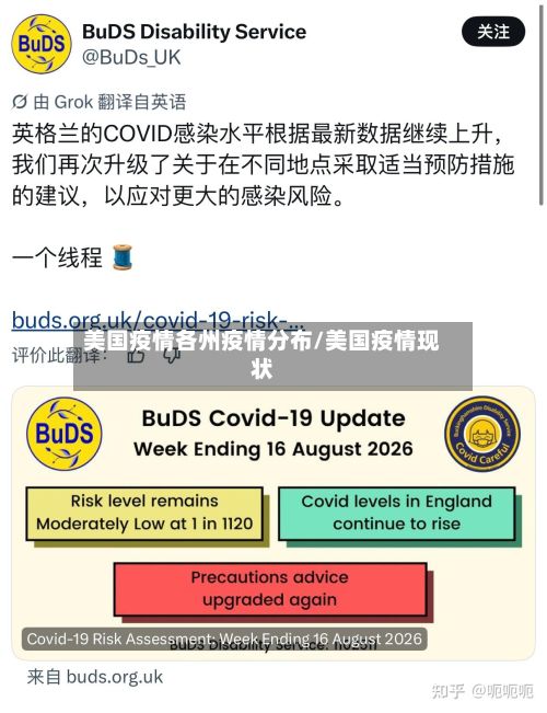 美国疫情各州疫情分布/美国疫情现状-第3张图片