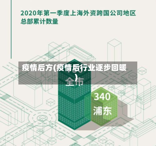 疫情后方(疫情后行业逐步回暖)
