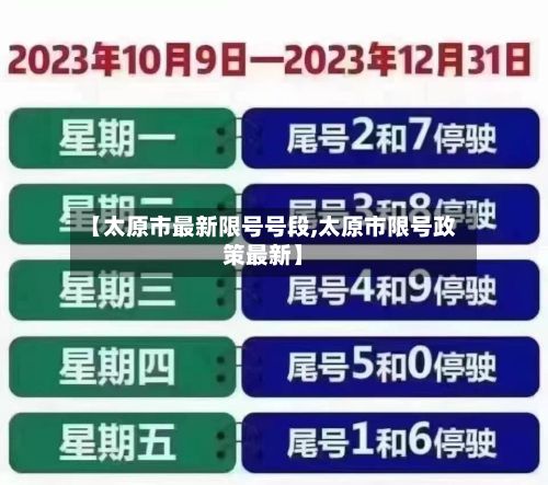 【太原市最新限号号段,太原市限号政策最新】-第3张图片