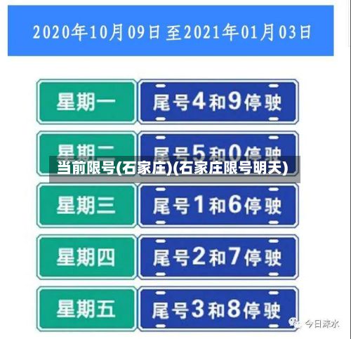 当前限号(石家庄)(石家庄限号明天)