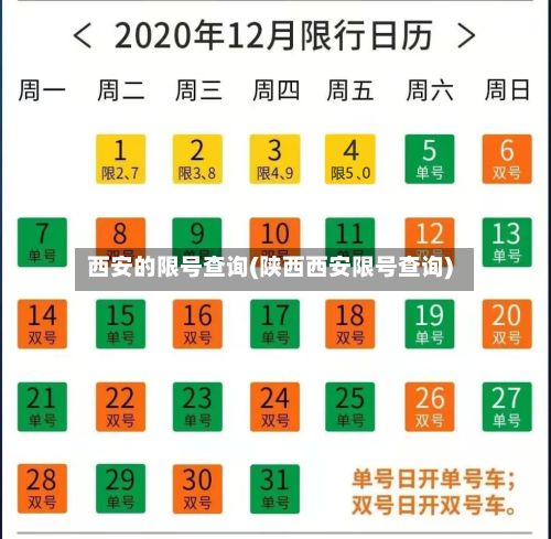 西安的限号查询(陕西西安限号查询)-第3张图片