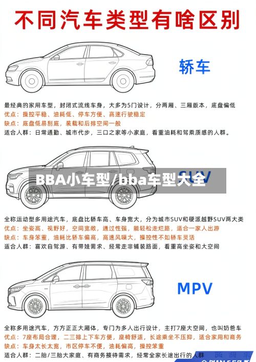 BBA小车型/bba车型大全