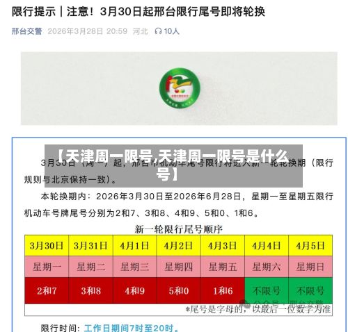 【天津周一限号,天津周一限号是什么号】-第3张图片
