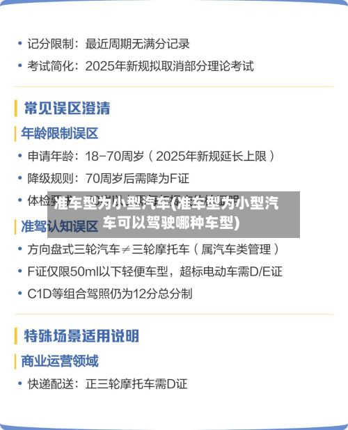 准车型为小型汽车(准车型为小型汽车可以驾驶哪种车型)
