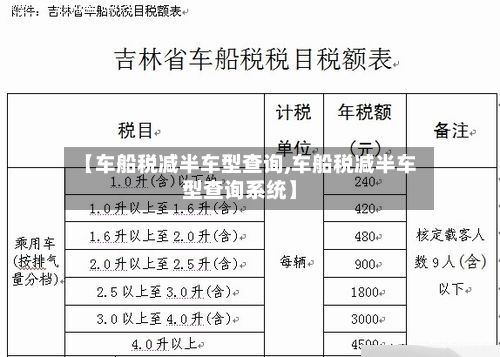 【车船税减半车型查询,车船税减半车型查询系统】