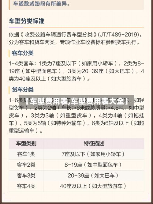 【车型费用表,车型费用表大全】-第2张图片